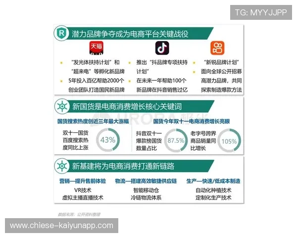 2026年足球球迷经济研究报告发布，消费潜力被看好，足球未来