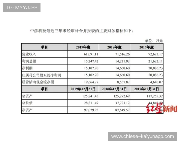 2026年网球青训导师带教档案平台新增家校沟通自动报表功能,网球启蒙教练